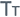 Das Symbol „Schriftgröße“