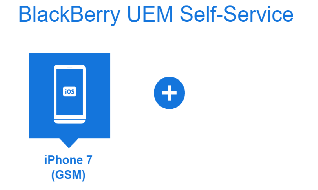 Screenshot of successfully activating a device on UEM self-service