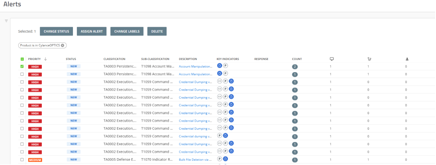 Screenshot of the Alerts screen, where alerts raised from the BDE are listed.
