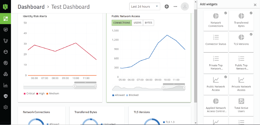 Set up the rest of your dashboard