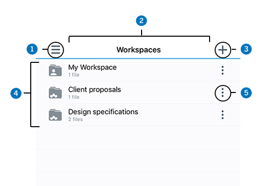 BlackBerry Workspaces app for iOS main screen