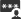 The Change console password icon