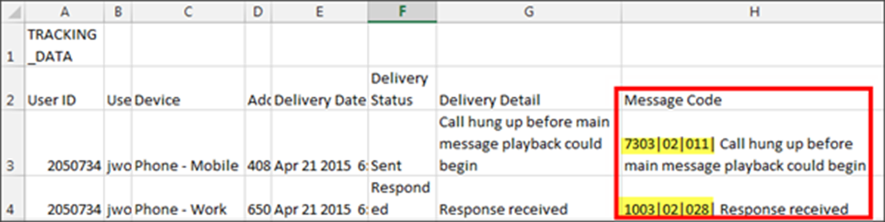 Exported CSV file of a tracking report with call message codes highlighted