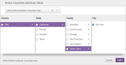Sample Dynamic Hierarchy attribute in a user profile