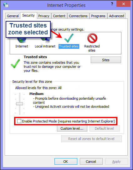 The Enable Protected Mode checkbox unselected in the Internet Properties dialog