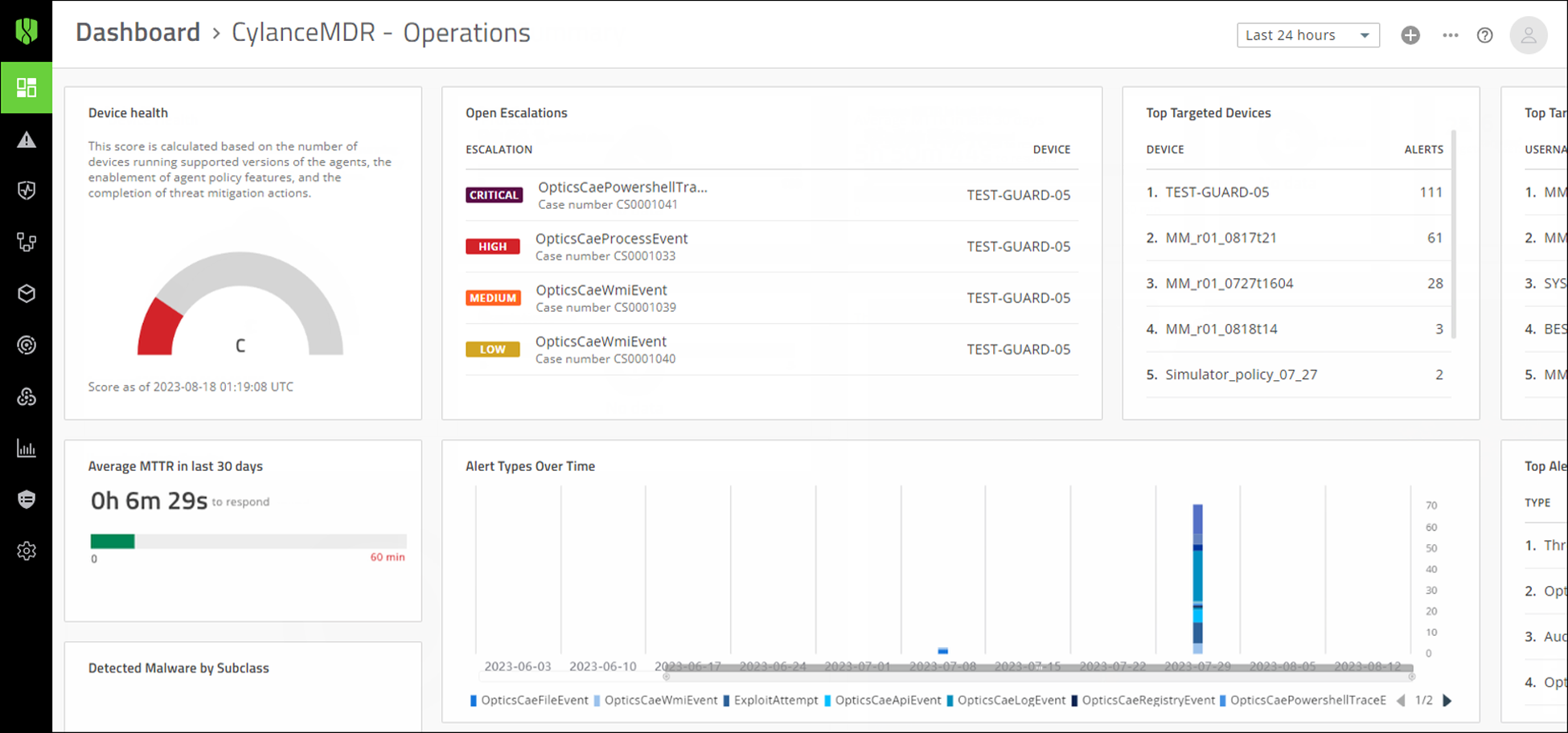 A screenshot of the Operations dashboard.