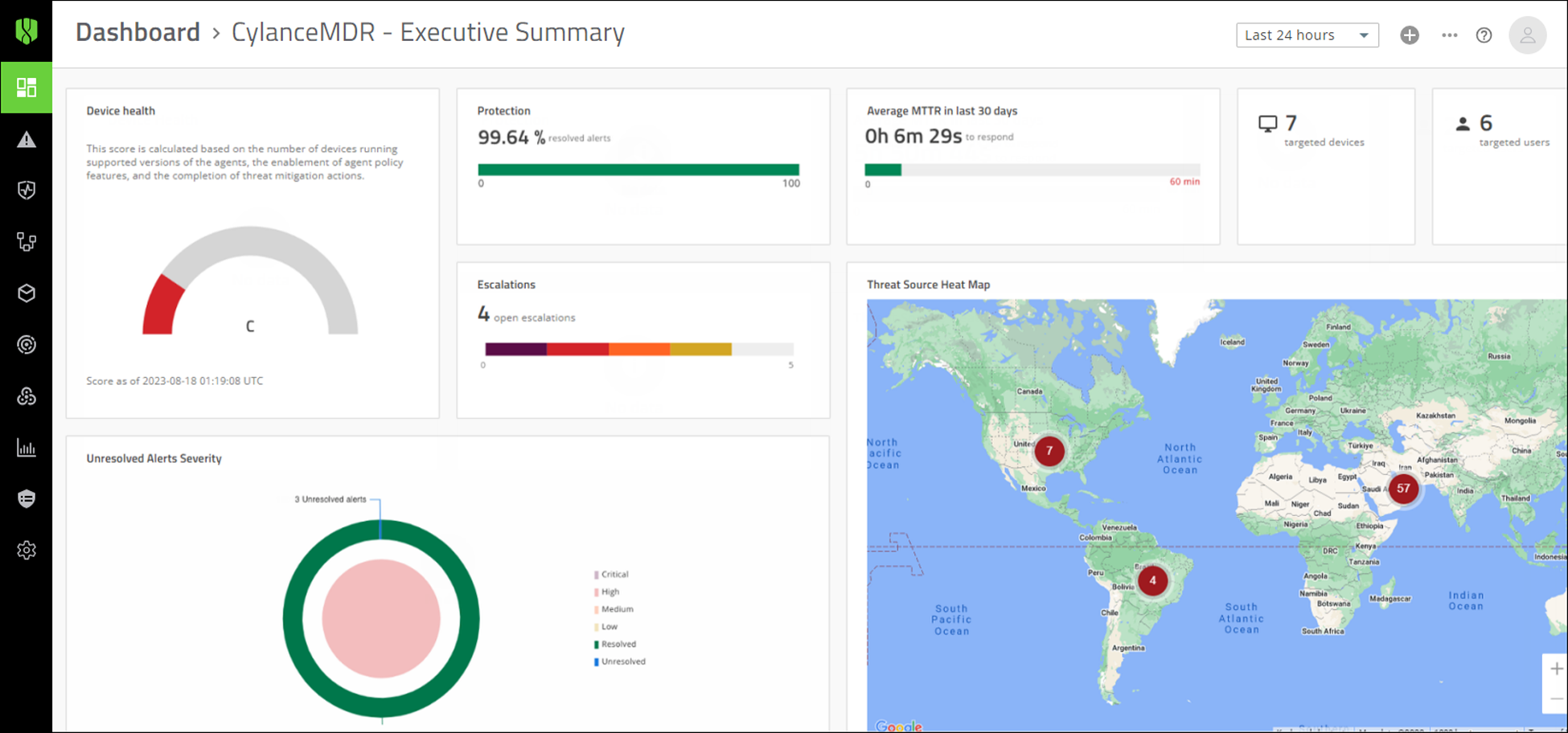 A screenshot of the CylanceGUARD Dashboard page Executive Summary view.