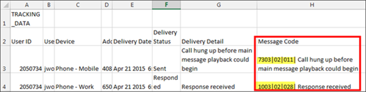 Archivo CSV exportado de un informe de seguimiento con los códigos de mensajes de llamada resaltados